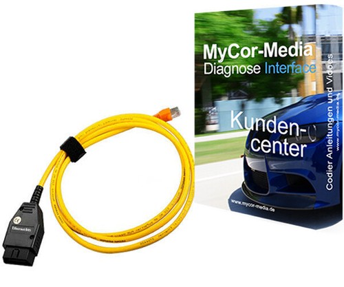 Ethernet diagnose interface - ethernet,