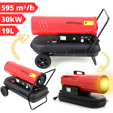 Ölgebläse mit Thermostat