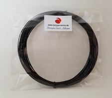 Jetzt testen 12m - jetzt,