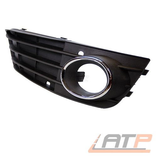 Blende gitter - blende,