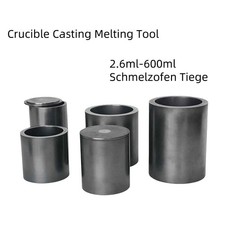 Schmelztiegel für Schmelzofen