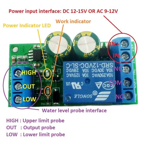 Level controller automatisch - level,