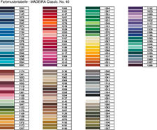 MADEIRA Classic No.40 Viscose