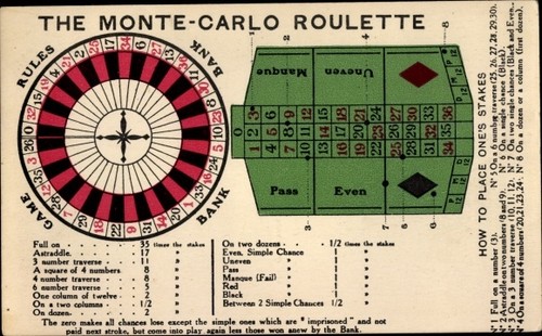 Monte carlo monaco - monte,