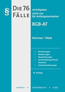 Die wichtigsten fälle bgb - die,