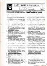 Service Manual-Anleitung für