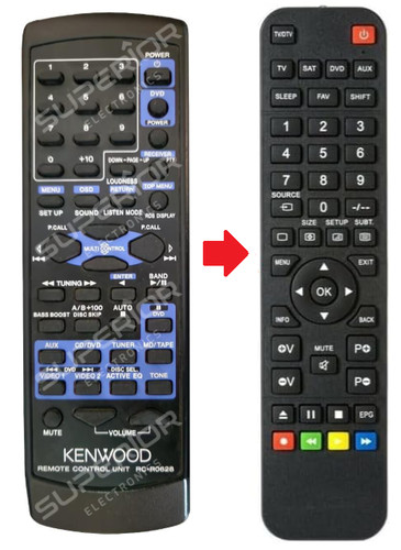 Ersatz fernbedienung kenwood - fernbedienung,