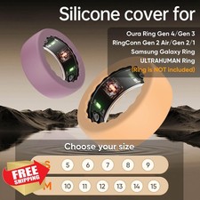 SUNDO Oura Ring Gen 4/3 Case