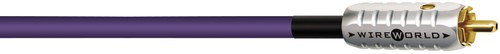 Wireworld ultraviolet 75ω - wireworld,