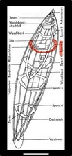 Ddr faltboot kolibri - iv,