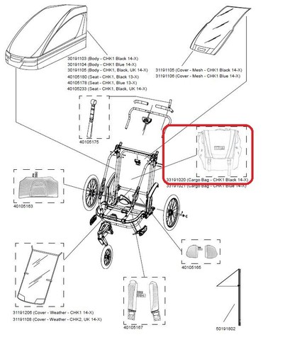 Thule gepäcktasche chk1 - gepäcktasche,