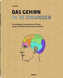 Das gehirn sekunden - 30, sekunden: