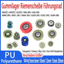 Rollen für Tore mit Lager