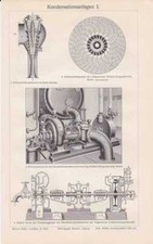 Kondensationsanlagen