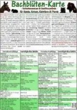 Bachblüten-Karte für Hunde, Katzen, Kleintiere und Pferde. DIN A5 | Deutsch