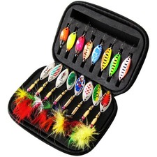 Angelköder, Spinner, Blinker