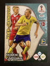 🔥S. Kjaer / A. Granqvist