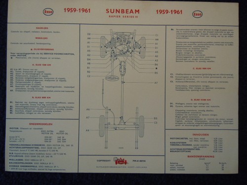 Sunbeam rapier 1961 - ,