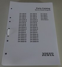 Teilekatalog / Ersatzteilliste