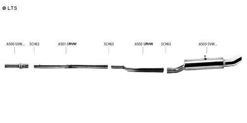 Polo typ 86c 1 0 - 1.0, 1.1