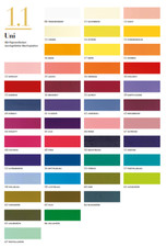 Wachsplatten zum Basteln Kerzen verzieren Verzierwachs 200x100x0,5