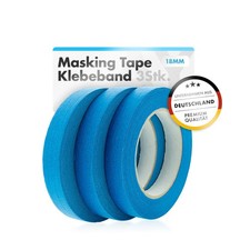 chemicalworkz Masking Tape