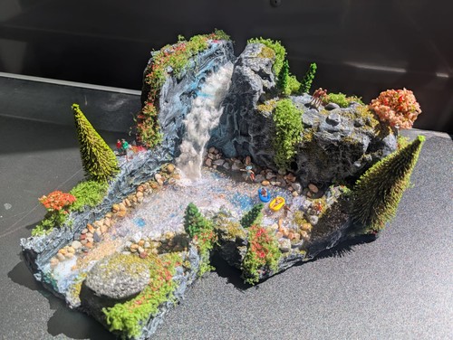 Diorama 87 großer - diorama, 1/87