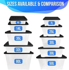 Kunststoff Aufbewahrungsboxen