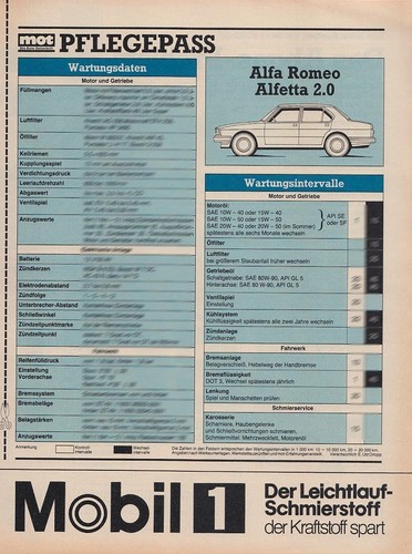 Alfa romeo alfetta - alfa,