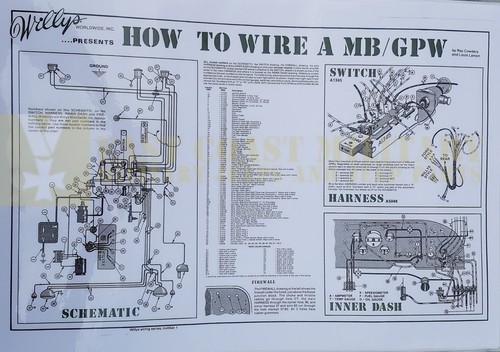 Willys ford gpw jeep - mb,