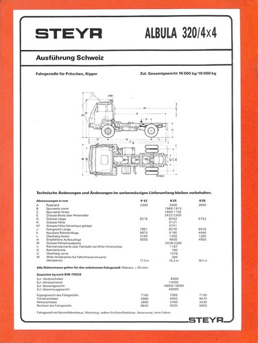Steyr trucks albula - /,
