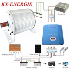 10KW 300RPM 48V-220V