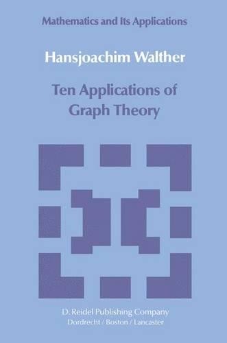 Ten applications graph - applications, of