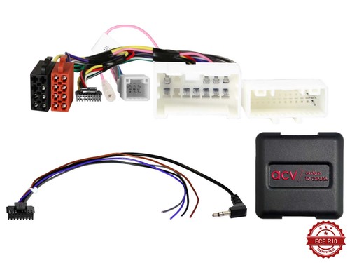 ACV
