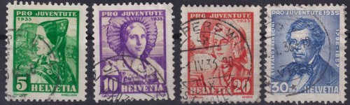 Pro juventute schweiz - juventute,
