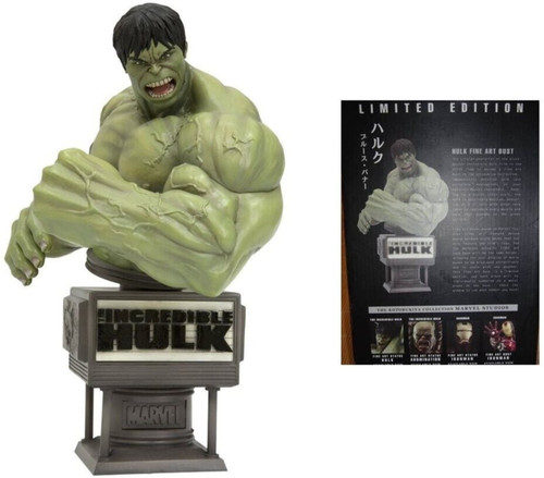 Kotobukiya the incredible hulk - incredible,