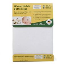 Grünspecht Wasserdichte