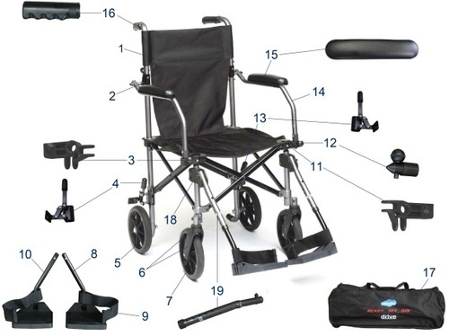 Drive medical - drive,