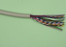 Meterware - Lapp Kabel