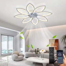 LED Deckenventilator Mit