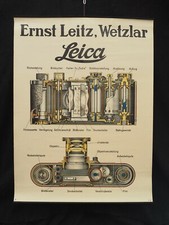 Leica I Plakat 1923 Oskar Barnack Ernst Leitz Wetzlar Poster