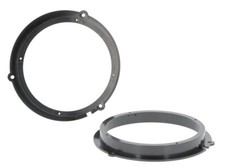 Lautsprecher Adapter Ringe