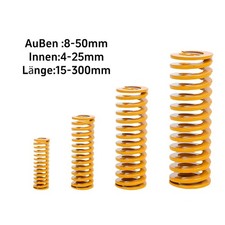 TF Gelb Schimmel Druckfeder