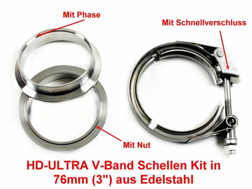 Band schelle 76mm - hd,