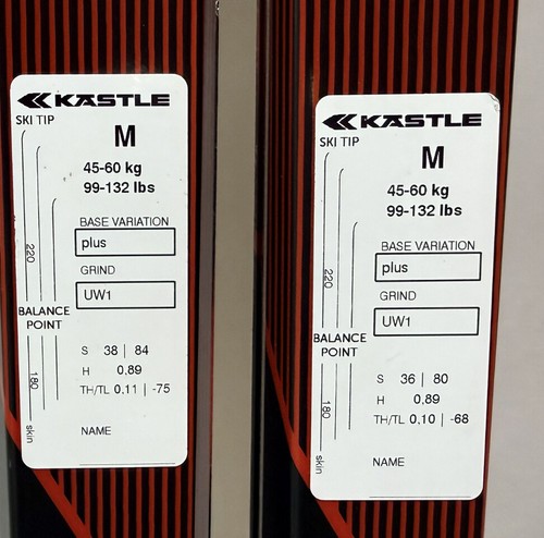 Kastle rx10 188 classic skin - kastle,