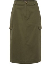 Brigitte von Schönfels