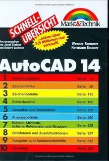 Autocad schnellübersicht - schnellübersicht,