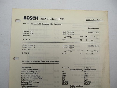 Original bosch service liste - original, service-liste
