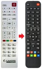 Fernbedienung geeignet für