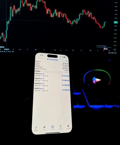 Trading bot vollautomatisch - trading,